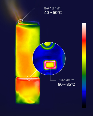 85도의 높은 가열로 살균 역할을 강조하는 이미지